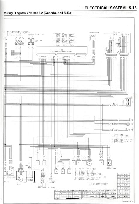 junction box wiring diagram for 2005 kawasaki vulcan 800 classic|kawasaki vulcan 1500 service manual.